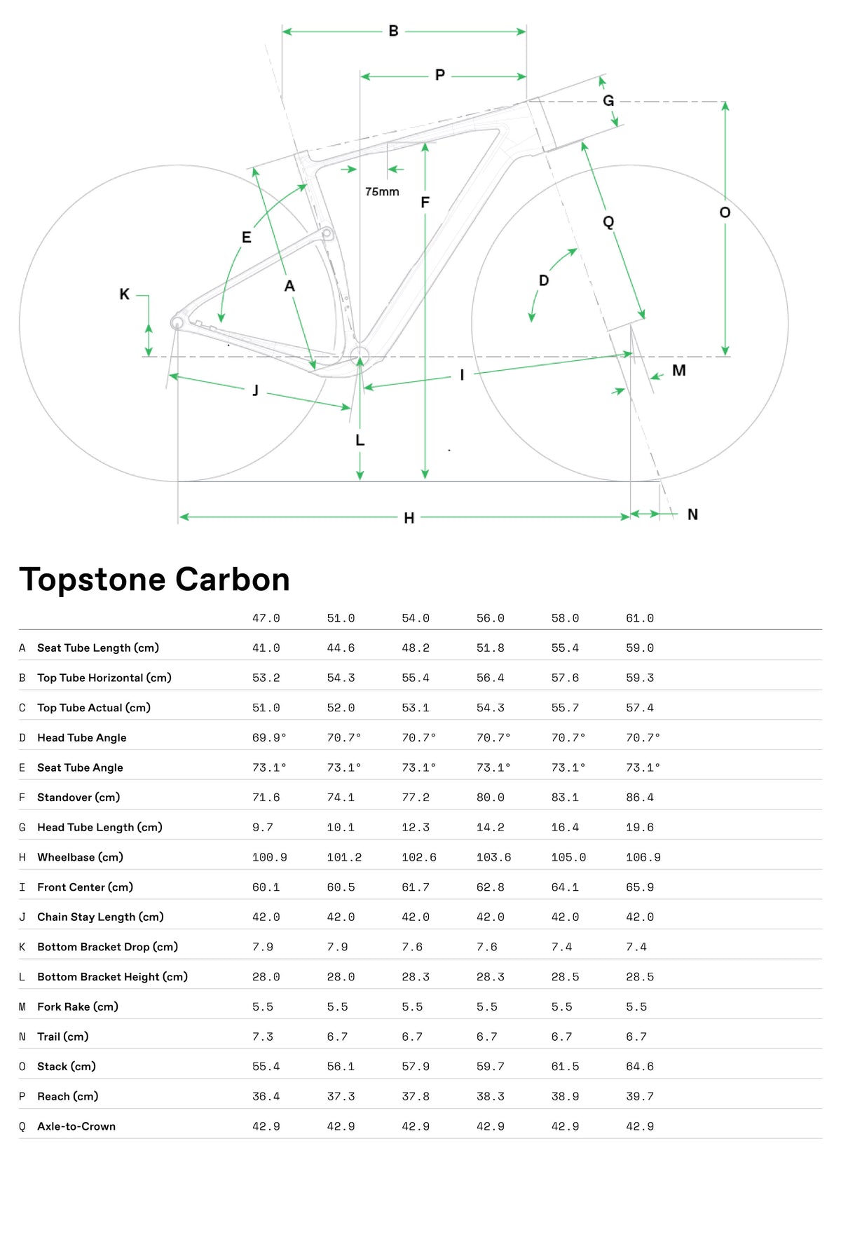 Topstone Carbon Ltd Di2 Cannondale 2025 Mantis Gray #8