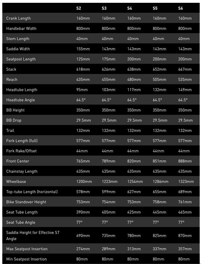 Turbo Levo 4 Expert Specialized 2026 Gloss Cypress Metallic/Silver Dust #10